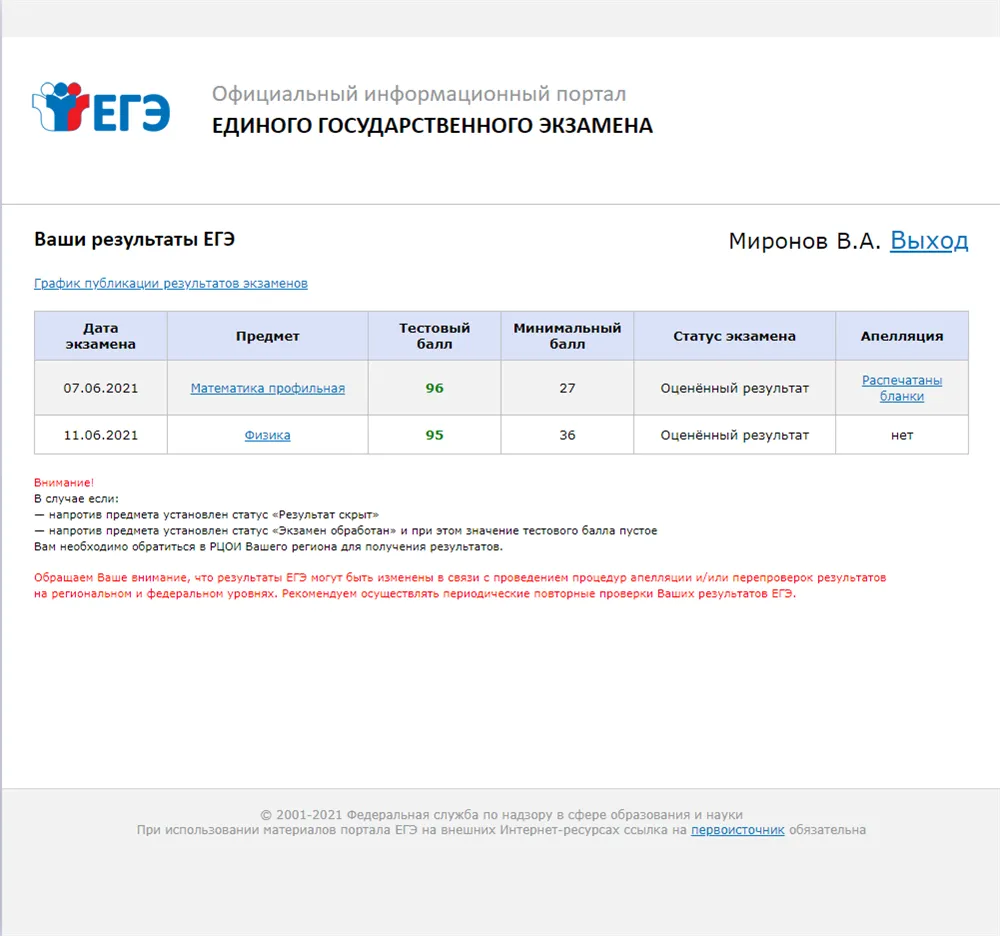 Результат ЕГЭ — математика